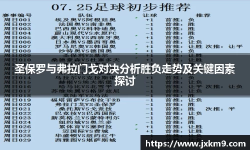 圣保罗与弗拉门戈对决分析胜负走势及关键因素探讨