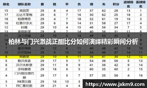 柏林与门兴激战正酣比分如何演绎精彩瞬间分析